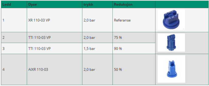 Skjermbilde 2021 02 21 195543