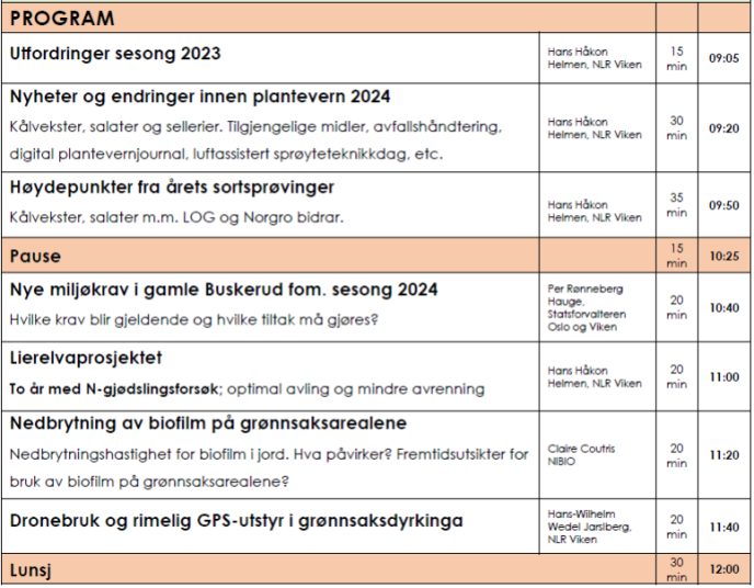 Program 2023 bilde