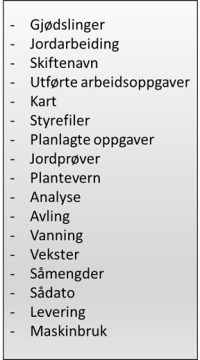 Liste Asmund